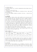 장애인 가족을 위한 사회복지 서비스의 문제점과 개선방안(A+레포트)-5