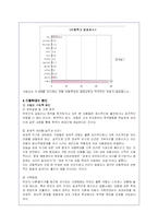 아동학대 문제에 대한 사회복지적 개선방안(A+레포트)-15