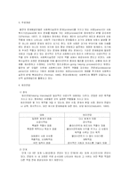 [사회복지] 문제해결모델-4