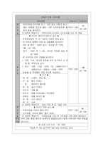 [트레이닝 방법론] 초보자의 웨이트 트레이닝-5