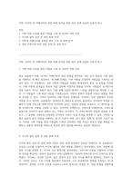 저항, 인덕터 및 커패시터의 전압 파형 분석을 통한 회로 설계 실습의 심층적 탐구-1