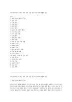 위암 환자의 호스피스 관리 간호 진단 및 치료 과정의 체계적 접근-1