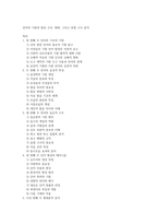 언어의 기원과 발전 소리, 형태, 그리고 문법 구조 분석-1