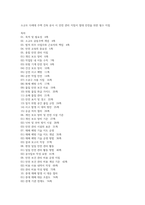 소규모 다세대 주택 건축 공사 시 안전 관리 지침서 절대 안전을 위한 필수 지침-1