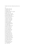 학습장애의 다양한 측면과 이해를 위한 포괄적 용어 정리-1