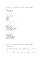 무신사 마케팅 전략 분석 성공적인 온라인 패션 플랫폼의 성장과 미래를 향한 방향성-1