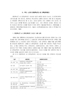 [교직] 대학 입학 수능 제도의 문제점 및 방안-17