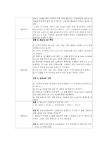 [일반화학실험] 알코올의 정량분석-2