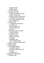 [임금] 임금과 임금관리의 현황 및 과제-2