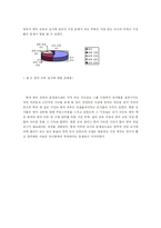 [아동기발달] 조기영어교육-5