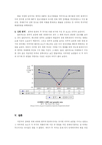 [비교정치학] 말레이시아와 한국의 외환위기 대처 과정 비교를 통한 IMF 권고사항의 실효성 연구-14