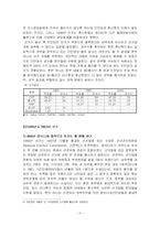 [비교정치] 캄보디아의 정치와 선거과정-17
