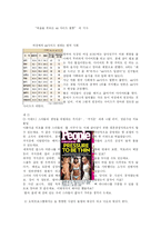 [청년심리] 섭식장애-11
