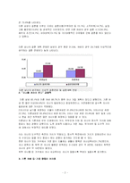 [사회문제] 인구문제-2