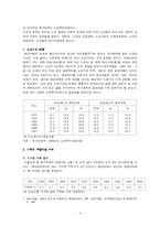 [사회문제] 인구문제-5