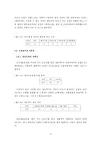 [조사방법론] 교내 도서관 이용자 만족도에 대한 조사보고서-15