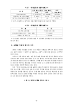 [공기업] 한국마사회의 발전방향 -SWOT분석을 중심으로-9