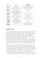 [공기업] 한국마사회의 발전방향 -SWOT분석을 중심으로-10