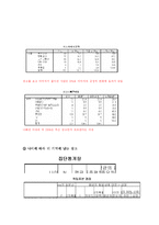 [사회통계분석] 스카이 SKY 광고 비교를 통해 알아본 티져 광고의 효과 검증-9