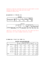 [사회통계분석] 스카이 SKY 광고 비교를 통해 알아본 티져 광고의 효과 검증-10