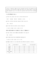 [사회통계분석] 스카이 SKY 광고 비교를 통해 알아본 티져 광고의 효과 검증-15