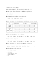 [사회통계분석] 스카이 SKY 광고 비교를 통해 알아본 티져 광고의 효과 검증-17