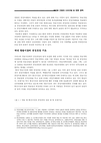 [미디어와 정보사회] 미디어 산업의 소유 규제 및 경쟁 정책-4