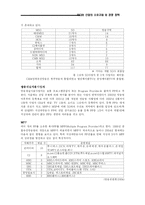 [미디어와 정보사회] 미디어 산업의 소유 규제 및 경쟁 정책-12