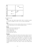 [현대기업] 롯데마트의 성공전략-10