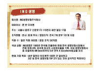 [기업윤리] ING생명 윤리강령-4