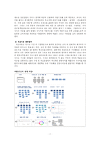 [조직행동론] GE(General Electric) 사례-2