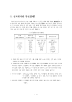 [인적자원관리] 성과평가 관리-3