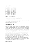 [알코올중독] 술로인한 알코올 중독의 현황과 실태 및 치료와 재발방지(사례 고찰)-3
