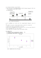 [일반물리실험] 일반물리실험 - AirTrack(결과report)-3