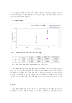 [일반물리실험] 일반물리실험 - AirTrack(결과report)-5
