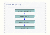 [재료공학, 신소재공학] 납과 주석의 상태도 작성-5