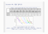 [재료공학, 신소재공학] 납과 주석의 상태도 작성-7