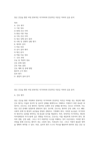 정신 건강을 향한 여정 반복적인 자기비하와 만성적인 자존감 저하의 심층 분석-1
