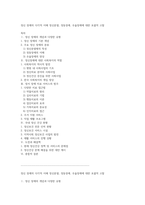 정신 장애의 다각적 이해 정신분열, 정동장애, 우울장애에 대한 포괄적 고찰-1
