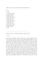 시대별 미술의 흐름 탐구 고대에서 현대까지의 예술적 경향과 작품 분석-1
