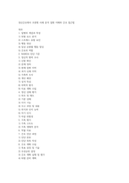 정신간호에서 조현병 사례 분석 질병 이해와 간호 접근법-1
