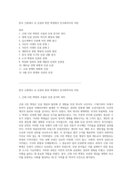 한국 근현대사 속 인권의 변천 혁명에서 민주화까지의 여정-1