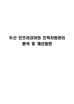 [인적자원관리] 두산 인프라코어의 인적자원관리 분석 및 개선방안-1