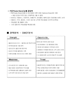 [경영전략] 이마트 기업성공사례-10