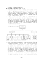 [정보경영] 공공도서관 마케팅-3