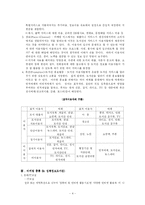 [정보경영] 공공도서관 마케팅-4
