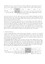 [마케팅] 장동건의 마케팅 효과-6