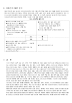 [마케팅] 장동건의 마케팅 효과-10