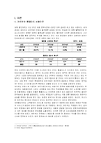 [기업윤리] 까르푸 VS롯데마트-2