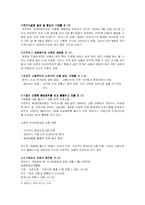 [기업윤리] 까르푸 VS롯데마트-10